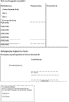 Antragsformular der BSTU zur Akteneinsicht von Stasiakten